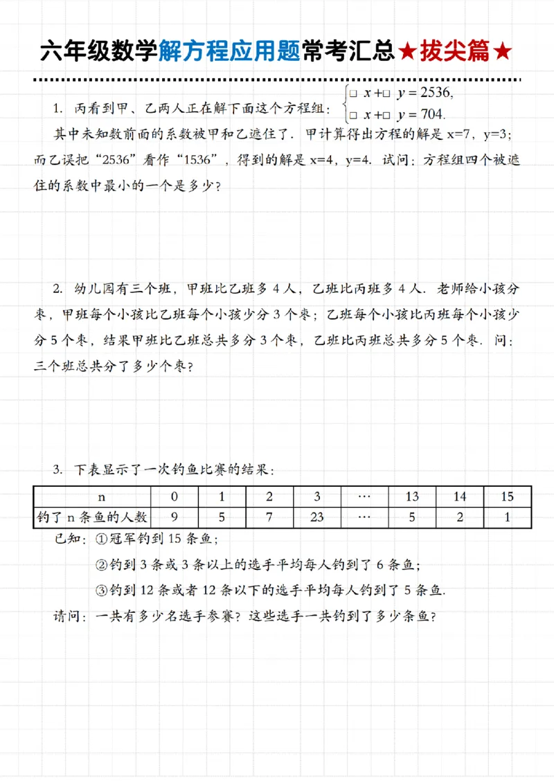 《六年级数学解方程应用题常考汇总_6年级上册同步教辅_6上数学_六上数学通用重点必背资料+专项》第8页预览