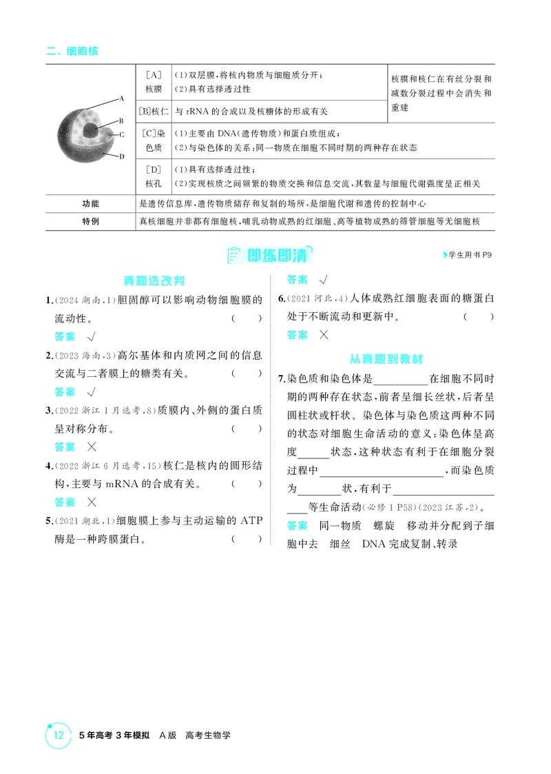 《2_精讲册-第3章细胞的基本结构_2026版教学资源包_202653高考总复习A版_湖南版_2026版.湖南版.选考总复习.生物.5·3A版_第1部分分子与细胞_第3章细胞的基本结构_4_PDF教参电子书》第2页预览