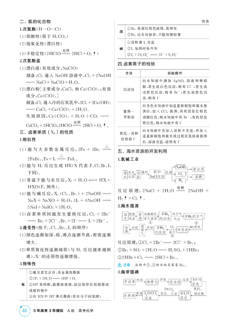《2_精讲册-第四章非金属及其化合物_2026版教学资源包_202653高考总复习A版_湖南版_2026版.湖南版.选考总复习.化学.5·3A版_二、教师用书PDF_第四章非金属及其化合物_1_专题资料包》第3页预览