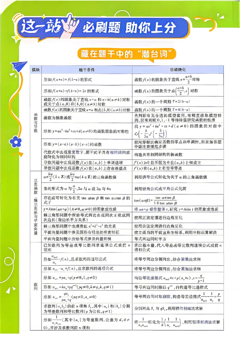 《2027高考必刷题数学主书_2027高中必刷题_必刷题2027_2027高一高二必刷题_高考必刷题_高中必刷题_2027版高中《必刷题600分考点700分考法》（全科）_高中必刷题合订版_数学》第2页预览