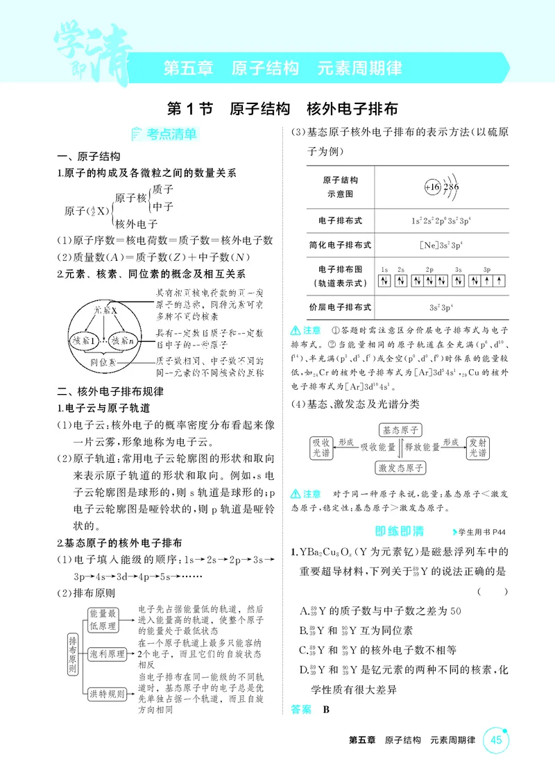 《2_精讲册-第五章　原子结构　元素周期律_2026版教学资源包_202653高考总复习A版_广东版_2026版.广东版.选考总复习.化学.5·3A版_二、教师用书PDF_第五章原子结构元素周期律_1_专题资料包》第1页预览
