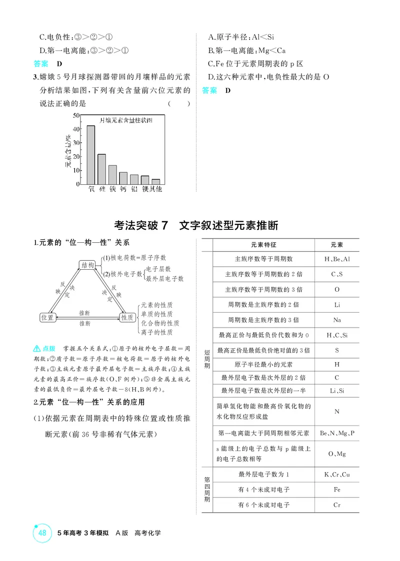 《2_精讲册-第五章　原子结构　元素周期律_2026版教学资源包_202653高考总复习A版_广东版_2026版.广东版.选考总复习.化学.5·3A版_二、教师用书PDF_第五章原子结构元素周期律_1_专题资料包》第4页预览