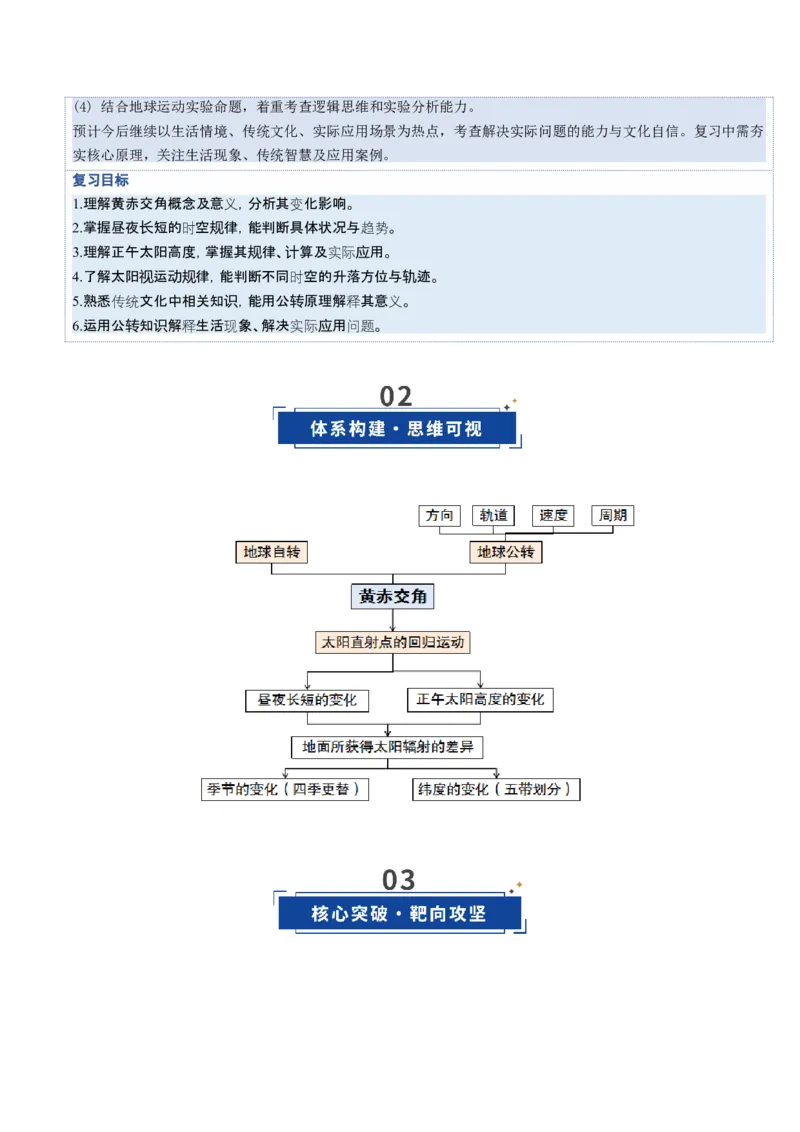 《第05讲地球的公转及其地理意义（复习讲义）（全国通用）（学生版）_地理_2026年_2026年高考地理一轮复习讲义+练习+课件（新教材新高考）-G55_2026版_专题02地球的宇宙环境》第4页预览
