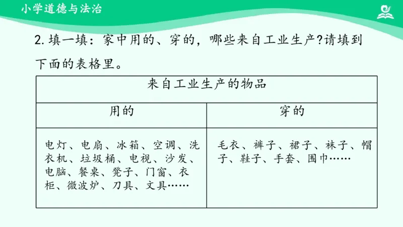 《11这些东西哪里来_课件_小学道法资料_《课后练习+学习任务单》_小学道德与法治统编版四年级下册_小学道德与法治统编版四年级下册》第5页预览