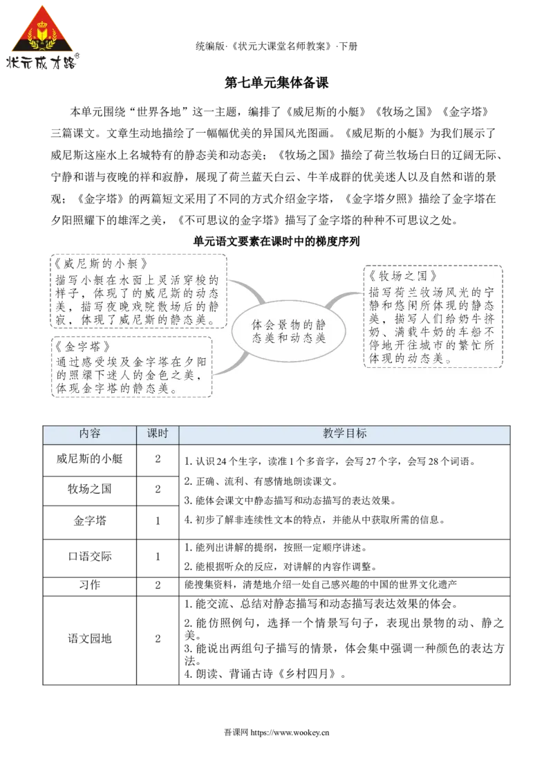 《18威尼斯的小艇新学习单教案_26春小学语数英道科各版本《课件+教案》_26春人教版语数《状元大课堂》课件+教案_语文《状元大课堂课件+教案》26春_5语下教案_7.第七单元》第1页预览