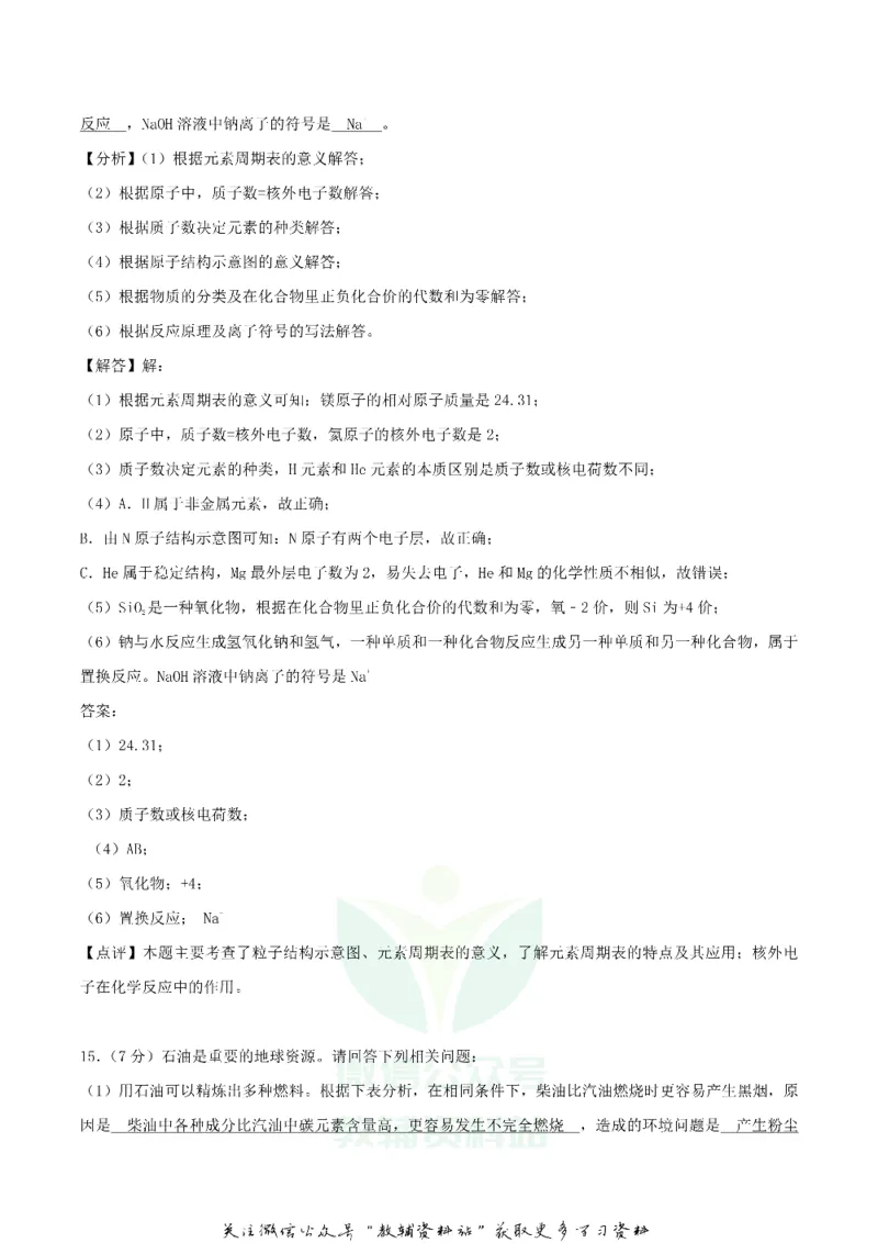 《2018辽宁省沈阳市中考化学真题及答案_初高中资料库_初中资料库（转存避免链接过期失效）_初中化学》第8页预览
