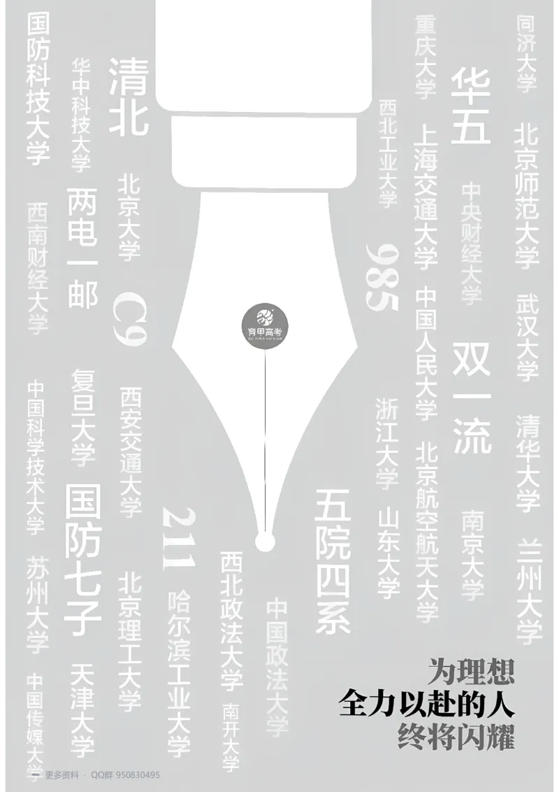《2027高考物理1200题习题_26.07.082027届育甲高考真题汇编》第2页预览