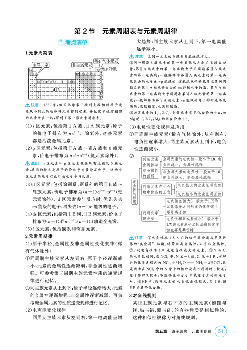 《2_精讲册-第五章原子结构元素周期律_2026版教学资源包_202653高考总复习A版_新高考_化学_教师A版2026年.新高考版.化学.53_二、教师用书PDF_第五章原子结构元素周期律_1_专题资料包》第3页预览