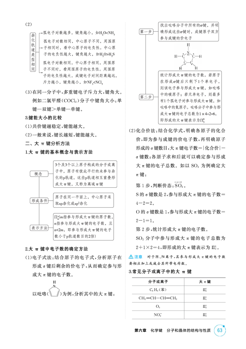 《2_精讲册-第六章化学键分子和晶体的结构与性质_2026版教学资源包_202653高考总复习A版_新高考_化学_教师A版2026年.新高考版.化学.53_二、教师用书PDF_1_专题资料包》第8页预览