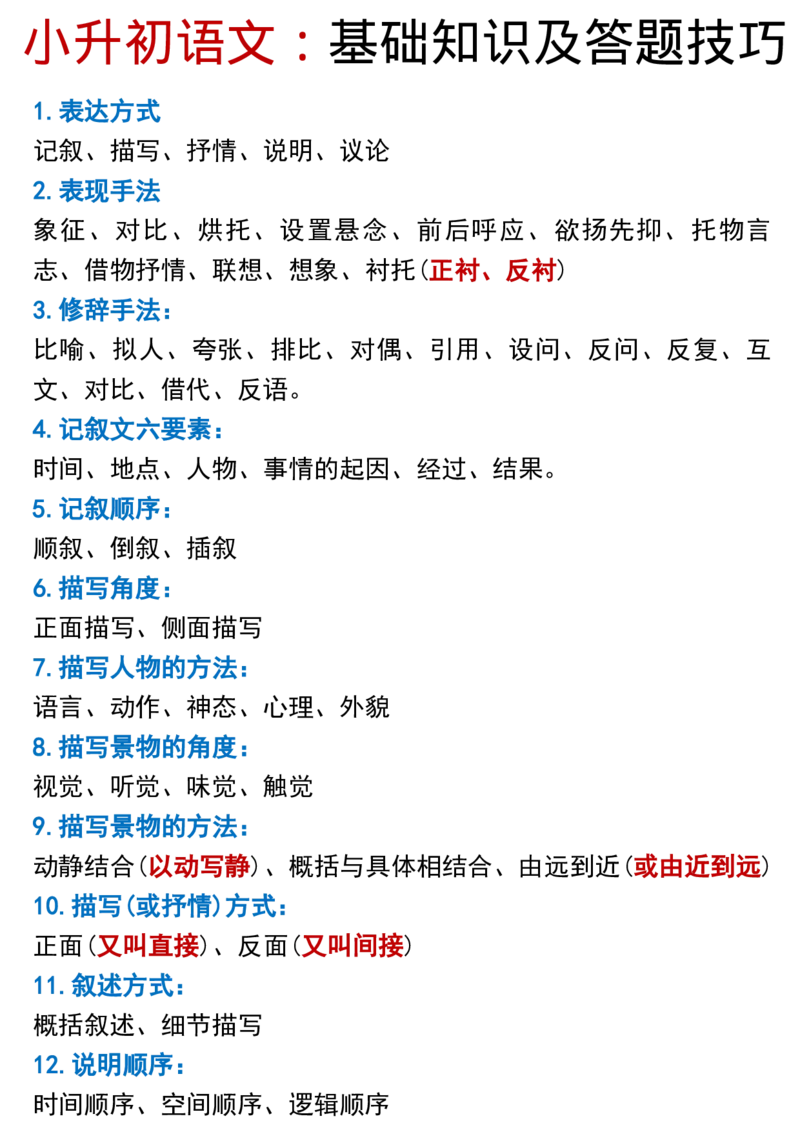 《六年级（下）语文小升初基础知识及答题技巧》_6年级下册同步教辅_6下-语文_六下语文知识点总结》第1页预览