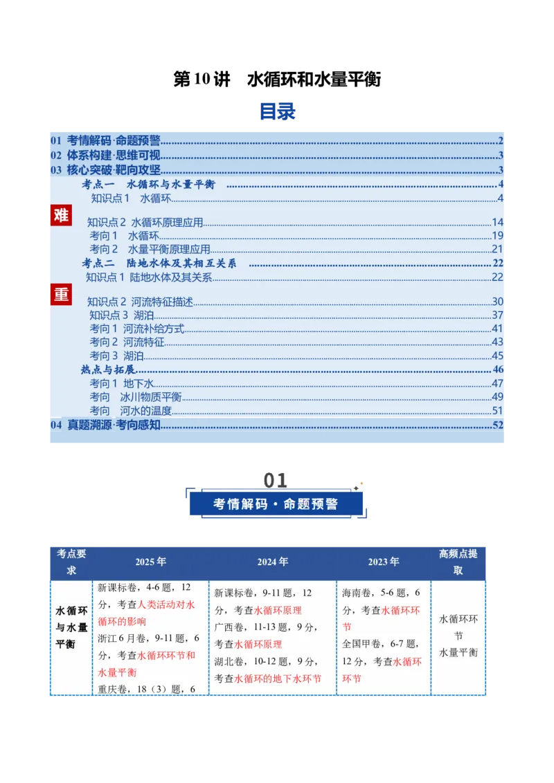 《第10讲水循环和水量平衡（复习讲义）（全国通用）（教师版）_地理_2026年_2026年高考地理一轮复习讲义+练习+课件（新教材新高考）-G55_2026版_专题04地球上的水》第1页预览