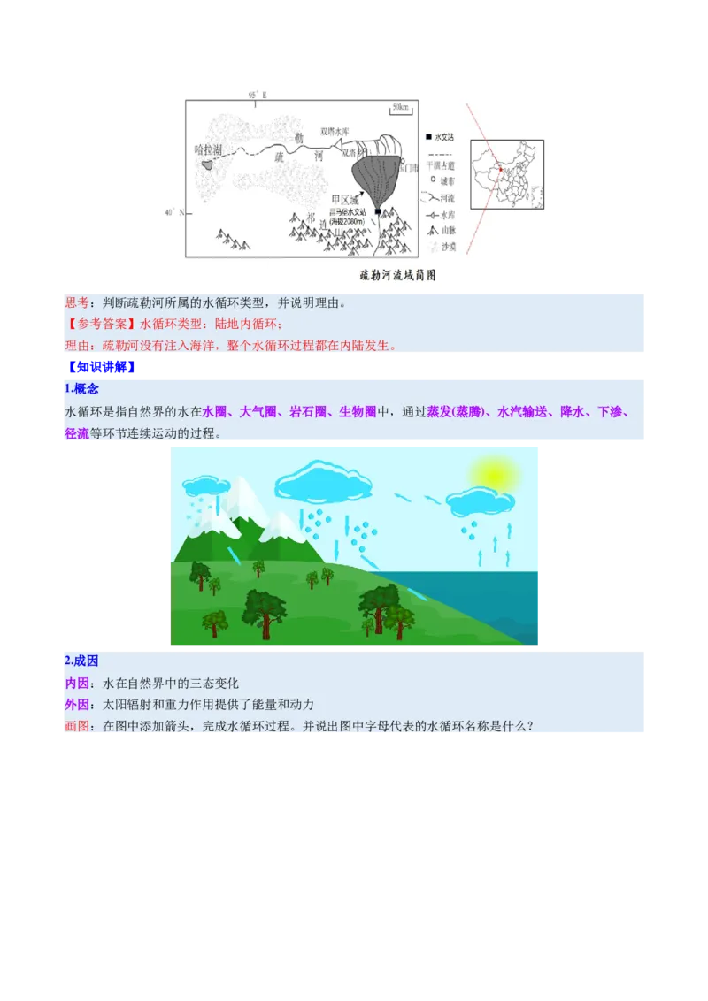 《第10讲水循环和水量平衡（复习讲义）（全国通用）（教师版）_地理_2026年_2026年高考地理一轮复习讲义+练习+课件（新教材新高考）-G55_2026版_专题04地球上的水》第4页预览