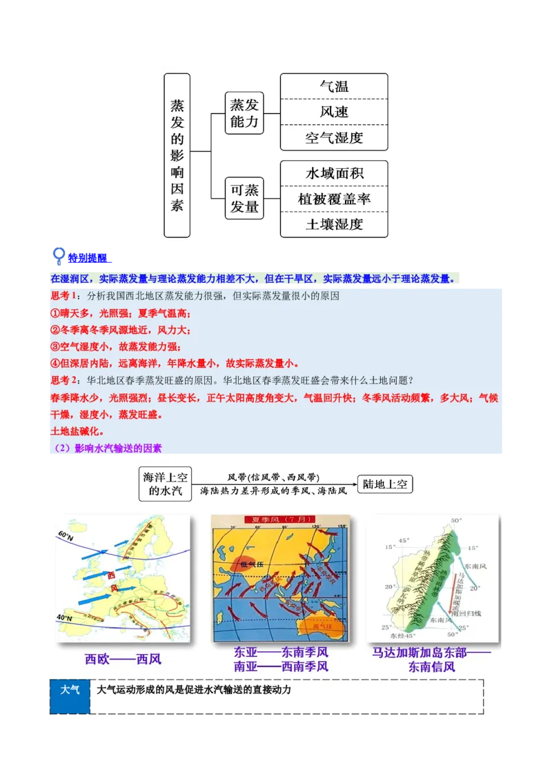 《第10讲水循环和水量平衡（复习讲义）（全国通用）（教师版）_地理_2026年_2026年高考地理一轮复习讲义+练习+课件（新教材新高考）-G55_2026版_专题04地球上的水》第7页预览