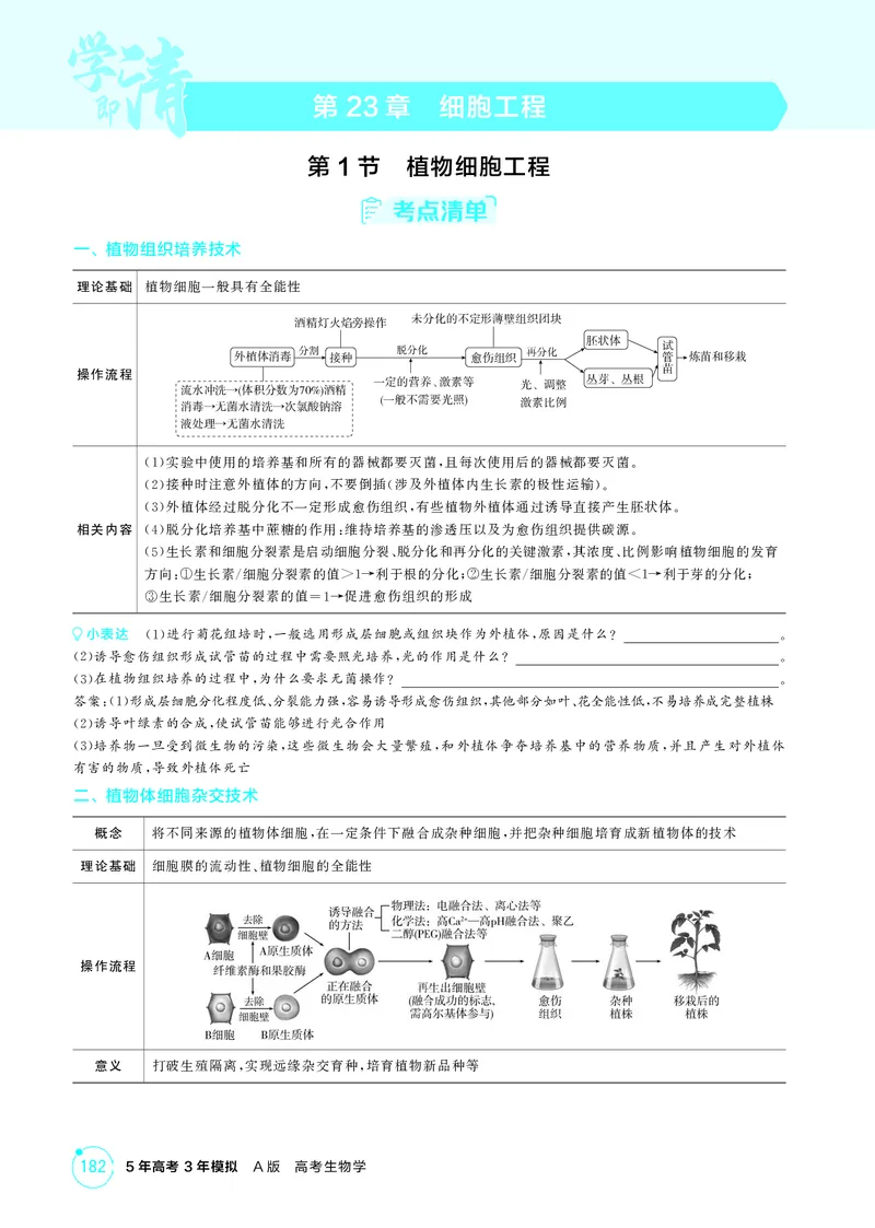 《2_精讲册-第23章细胞工程_2026版教学资源包_202653高考总复习A版_湖南版_2026版.湖南版.选考总复习.生物.5·3A版_第5部分生物技术与工程_第23章细胞工程_4_PDF教参电子书》第1页预览