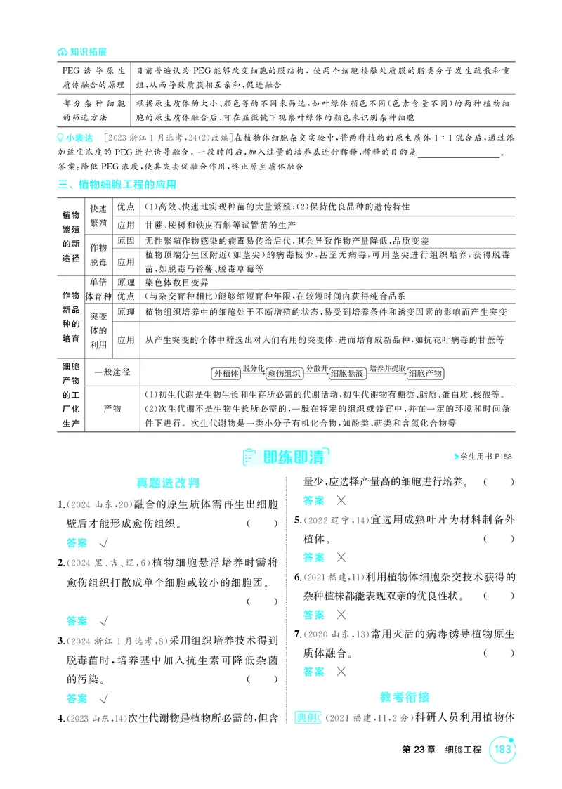 《2_精讲册-第23章细胞工程_2026版教学资源包_202653高考总复习A版_湖南版_2026版.湖南版.选考总复习.生物.5·3A版_第5部分生物技术与工程_第23章细胞工程_4_PDF教参电子书》第2页预览