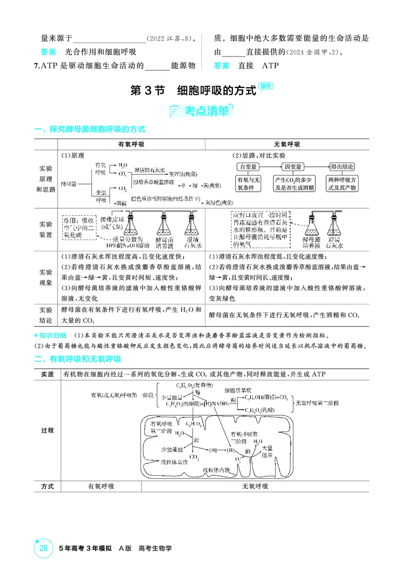 《2_精讲册-第5章细胞的能量供应和利用_2026版教学资源包_202653高考总复习A版_广东版_2026版.广东版.选考总复习.生物.5·3A版_第1部分分子与细胞_第5章细胞的能量供应和利用_4_PDF教参电子书》第6页预览