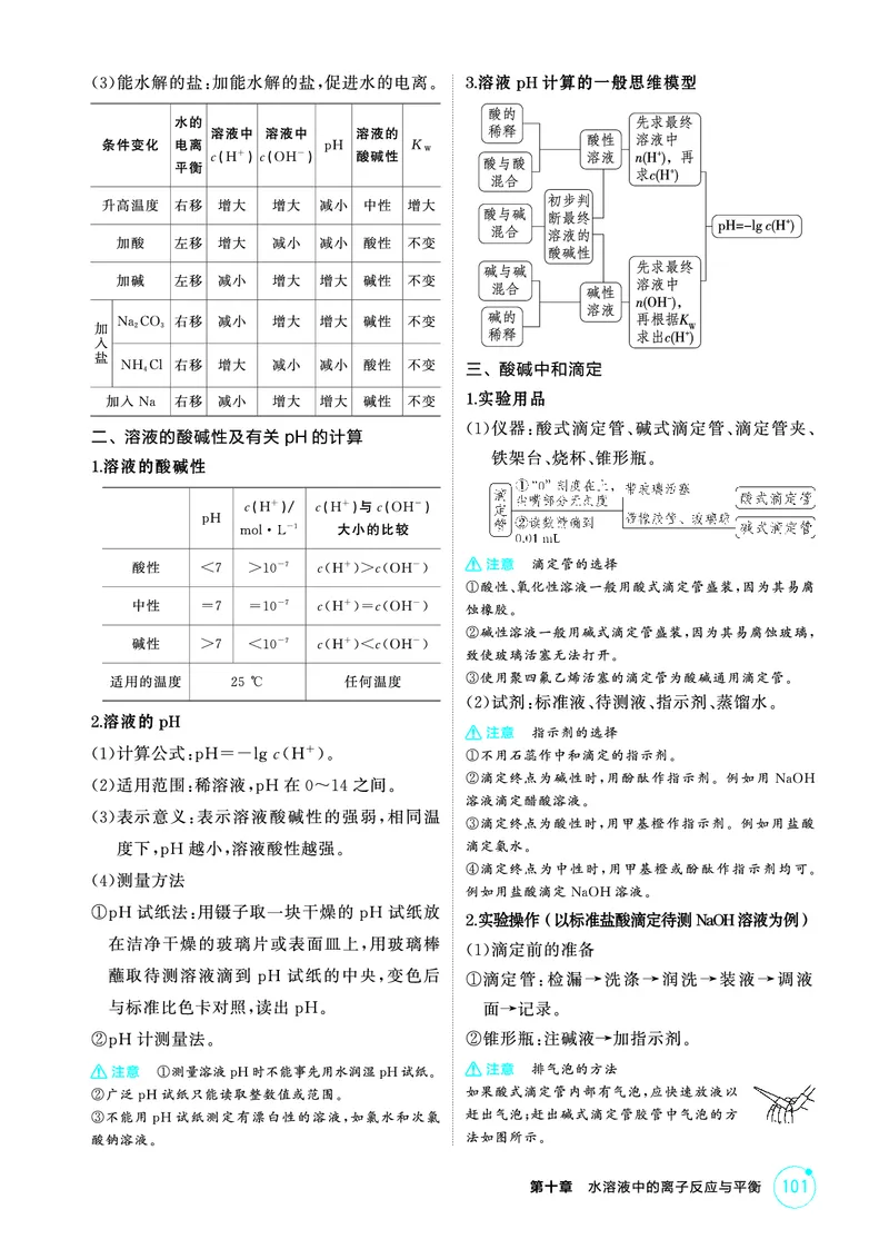 《2_精讲册-第十章　水溶液中的离子反应与平衡_2026版教学资源包_202653高考总复习A版_山东版_2026版.山东版.选考总复习.化学.5·3A版_二、教师用书PDF_第十章水溶液中的离子反应与平衡》第4页预览