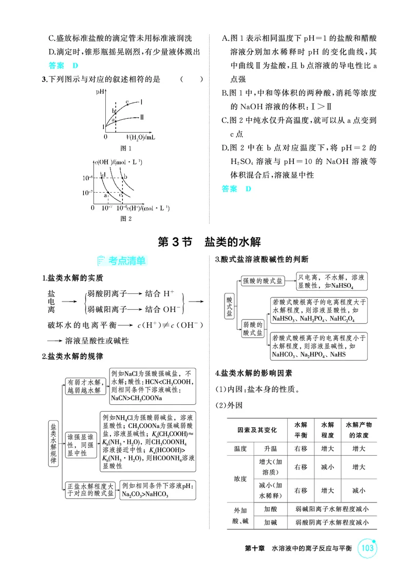 《2_精讲册-第十章　水溶液中的离子反应与平衡_2026版教学资源包_202653高考总复习A版_山东版_2026版.山东版.选考总复习.化学.5·3A版_二、教师用书PDF_第十章水溶液中的离子反应与平衡》第6页预览