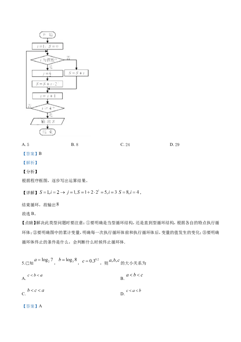 《2019年天津高考文科数学试题及答案(Word版)_高考一二三轮复习_数学_2027年高考数学专项复习更新中_2008年-2026年数学高考真题-G427_2008-2020年高考_2008-2020年_地方卷_地方卷高考文科数学》第9页预览