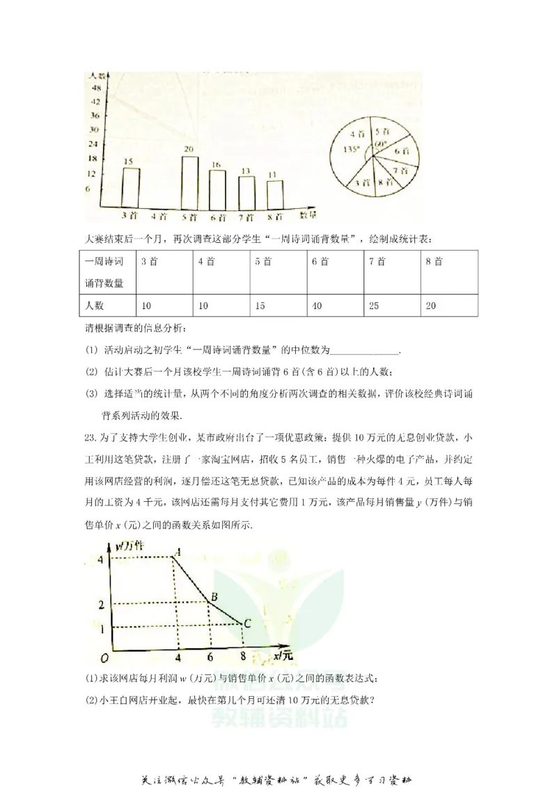 《2018山东省威海市中考数学真题及答案_初高中资料库_初中资料库（转存避免链接过期失效）_初中数学》第6页预览