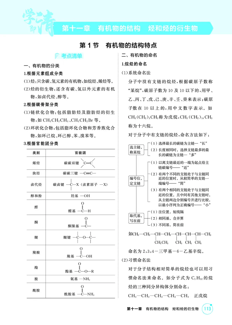 《2_精讲册-第十一章　有机物的结构　烃和烃的衍生物_2026版教学资源包_202653高考总复习A版_山东版_2026版.山东版.选考总复习.化学.5·3A版_二、教师用书PDF_1_专题资料包》第1页预览