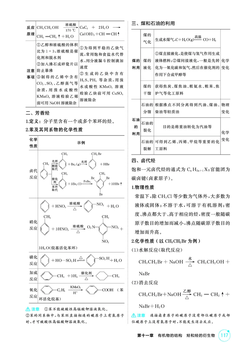 《2_精讲册-第十一章　有机物的结构　烃和烃的衍生物_2026版教学资源包_202653高考总复习A版_山东版_2026版.山东版.选考总复习.化学.5·3A版_二、教师用书PDF_1_专题资料包》第5页预览
