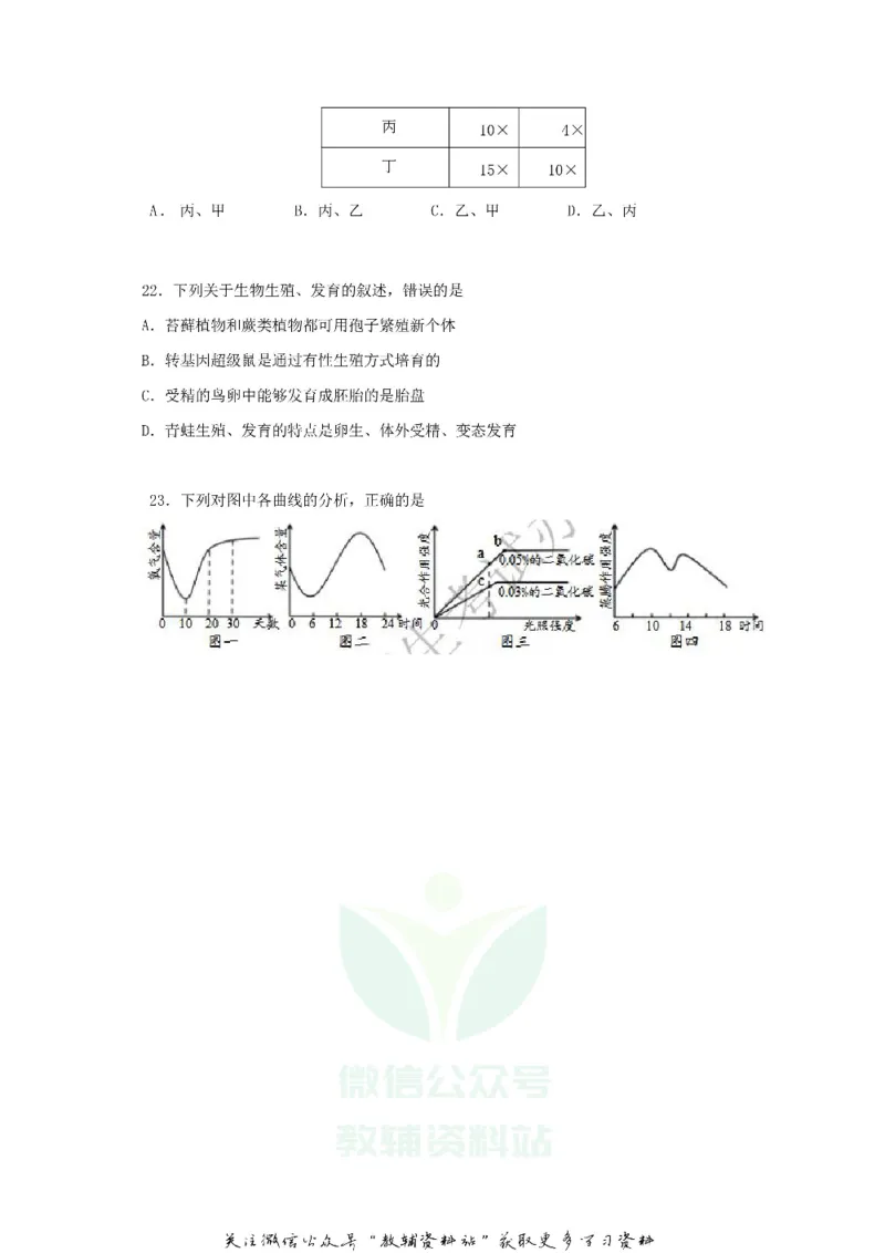 《2018山东省青岛市中考生物真题及答案_初高中资料库_初中资料库（转存避免链接过期失效）_初中生物》第5页预览
