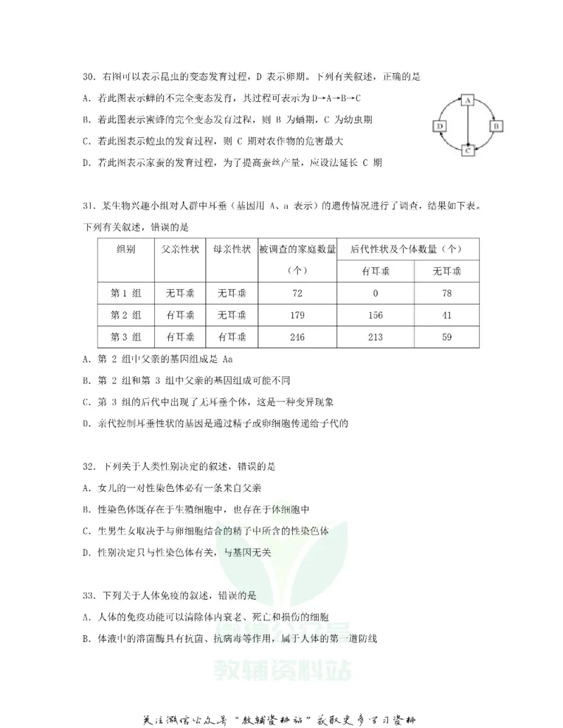《2018山东省青岛市中考生物真题及答案_初高中资料库_初中资料库（转存避免链接过期失效）_初中生物》第8页预览