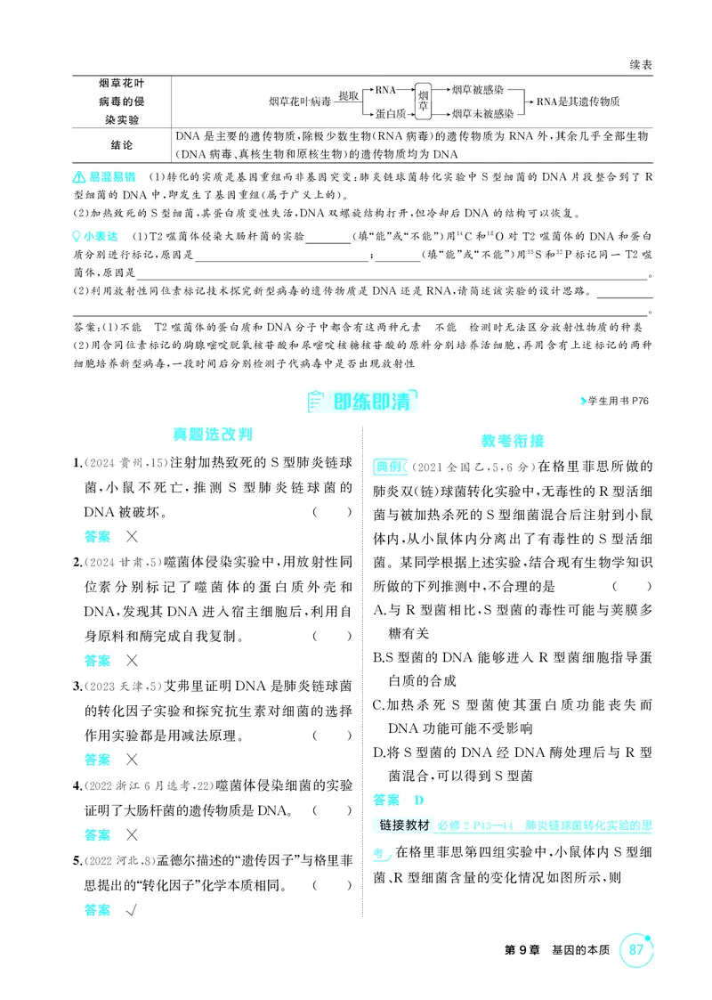 《2_精讲册-第9章基因的本质_2026版教学资源包_202653高考总复习A版_湖南版_2026版.湖南版.选考总复习.生物.5·3A版_第2部分遗传与进化_第9章基因的本质_4_PDF教参电子书》第2页预览