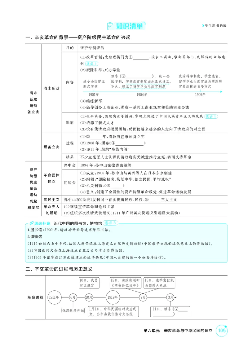《1_7-第六单元辛亥革命与中华民国的建立_2026版教学资源包_202653高考总复习A版_江苏版_2026版.江苏版.选考总复习.历史.5·3A版_二、教师用书PDF_第二部分中国近现代史_2_精讲册PDF》第2页预览