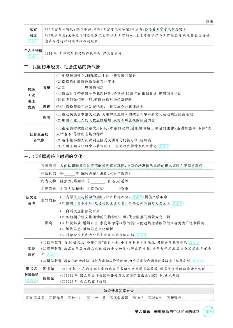 《1_7-第六单元辛亥革命与中华民国的建立_2026版教学资源包_202653高考总复习A版_江苏版_2026版.江苏版.选考总复习.历史.5·3A版_二、教师用书PDF_第二部分中国近现代史_2_精讲册PDF》第6页预览