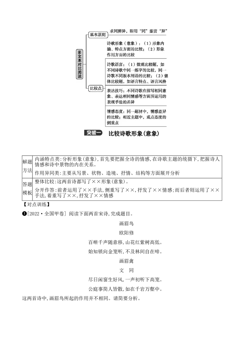 《13古代诗歌多文本比较阅读鉴赏-（全国通用）_语文_一轮复习_2024年_2024年高考语文一轮复习之古代诗歌阅读与默写（全国通用）_资料》第2页预览