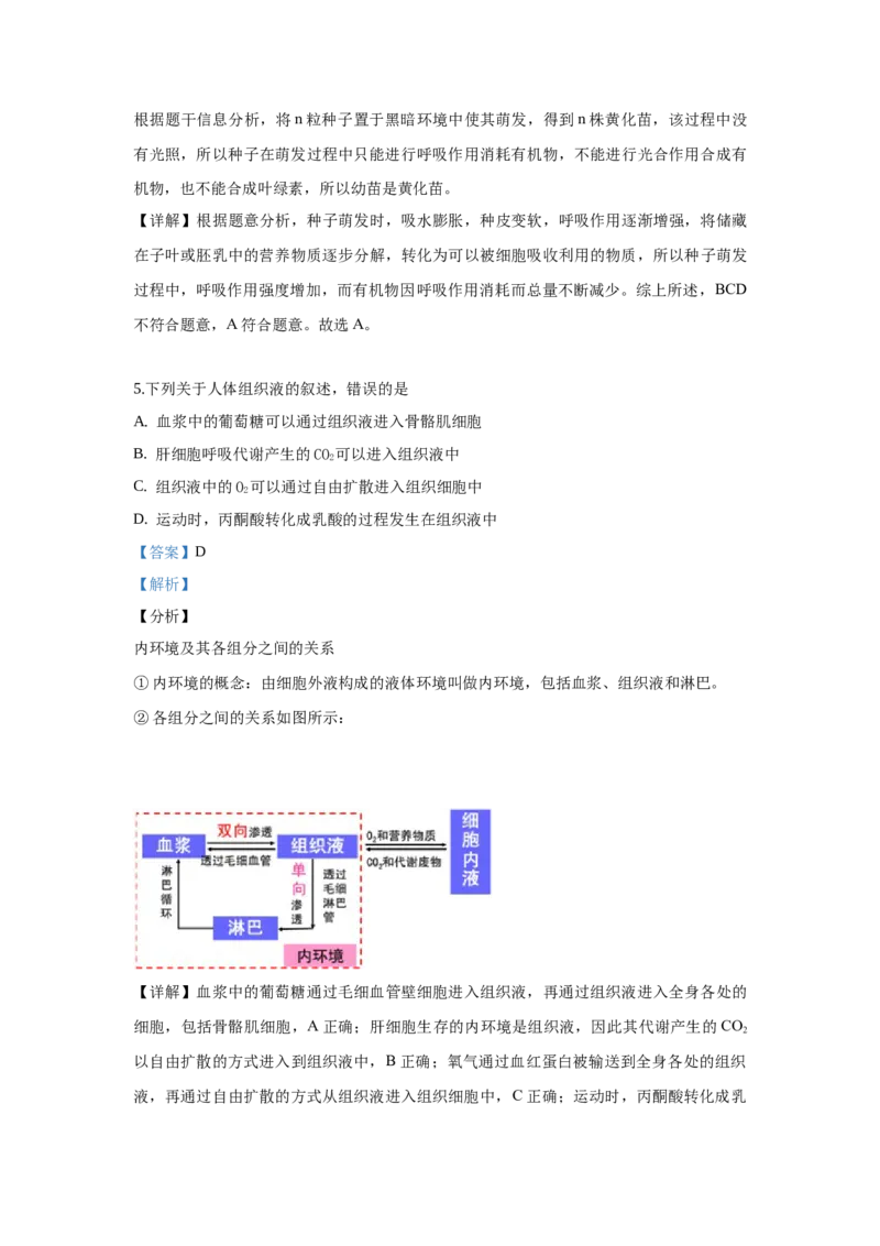 《2019年贵州省高考生物试卷及答案_高考一二三轮复习_生物_2026年-生物高考专项复习_2008年-2025年生物高考真题_2008-2020年高考_地方卷_贵州高考生物08-20》第7页预览