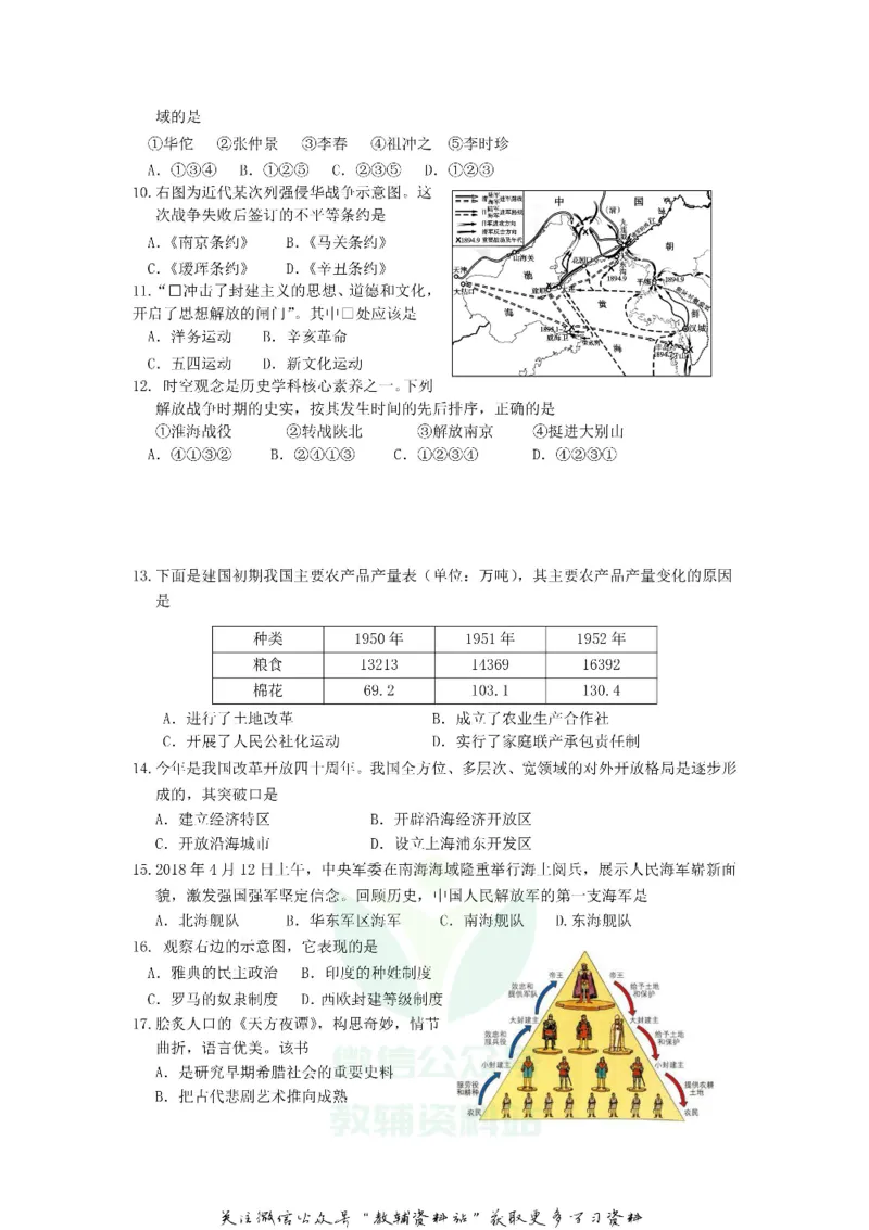 《2018山东省东营市中考历史真题及答案_初高中资料库_初中资料库（转存避免链接过期失效）_初中历史》第2页预览