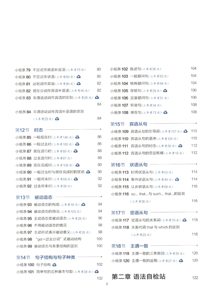 《2027版星火初中英语语法120张小纸条_2026秋初中教辅合集_2027《星火英语•初中英语语法120张小纸条》》第6页预览