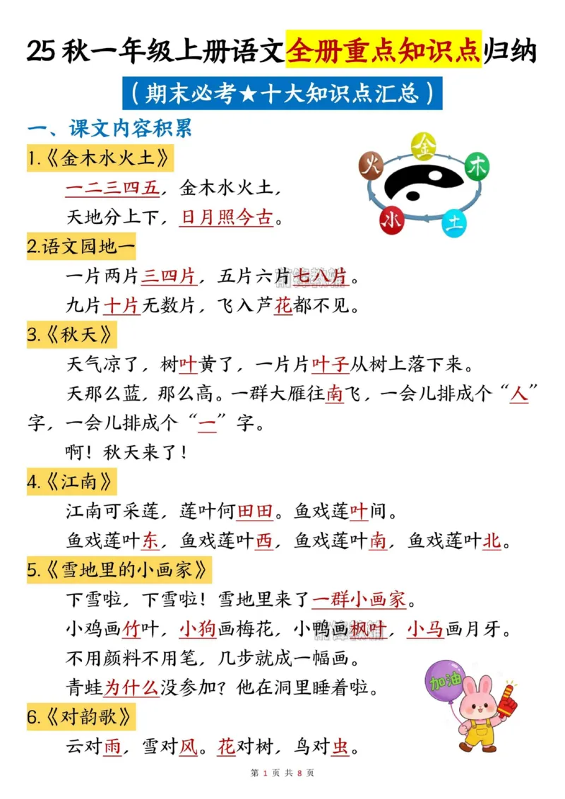 《新版•1上语文《知识点归纳》_26秋小学语文《精选合集》_新版•1年级语文《精选合集》上册_新版•1上语文《重点汇总》》第1页预览