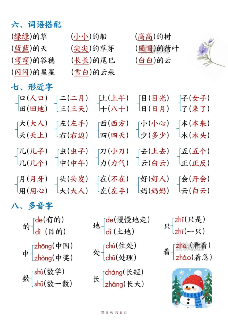 《新版•1上语文《知识点归纳》_26秋小学语文《精选合集》_新版•1年级语文《精选合集》上册_新版•1上语文《重点汇总》》第5页预览