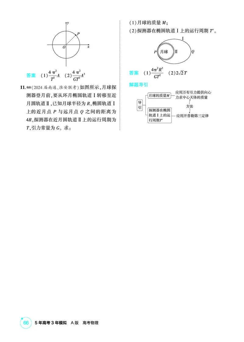 《2_精练册PDF05-第5章　万有引力与宇宙航行_2026版教学资源包_202653高考总复习A版_江苏版_2026版.江苏版.选考总复习.物理.5·3A版_二、教师用书PDF_第5章万有引力与宇宙航行_1_PDF教参电子书》第3页预览