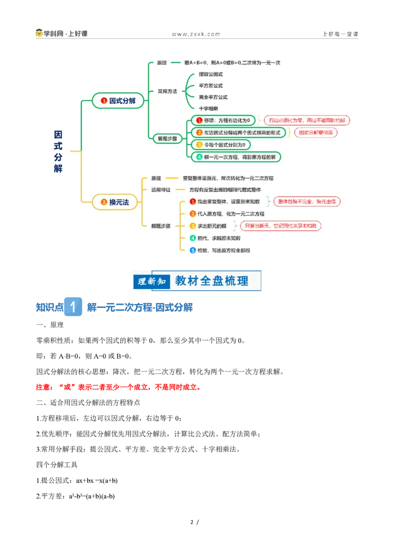 《25.2.3因式分解（讲义）（解析版）_2026秋初中教辅合集_2027学科网&_2026秋《同步备课系列》9上数学_第二十五章一元二次方程_培优讲义》第2页预览