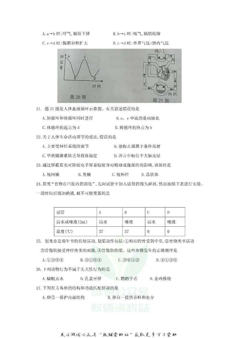 《2018广东省韶关市中考生物真题及答案_初高中资料库_初中资料库（转存避免链接过期失效）_初中生物》第4页预览