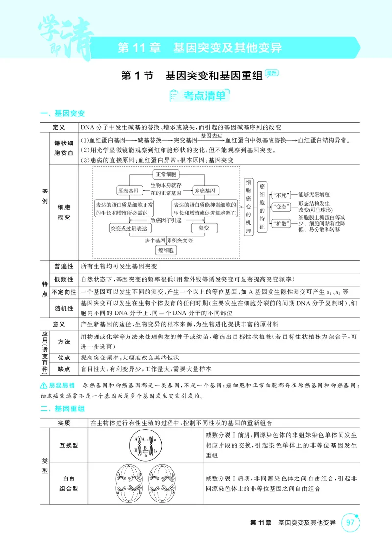 《2_精讲册-第11章基因突变及其他变异_2026版教学资源包_202653高考总复习A版_湖南版_2026版.湖南版.选考总复习.生物.5·3A版_第2部分遗传与进化_第11章基因突变及其他变异_4_PDF教参电子书》第1页预览
