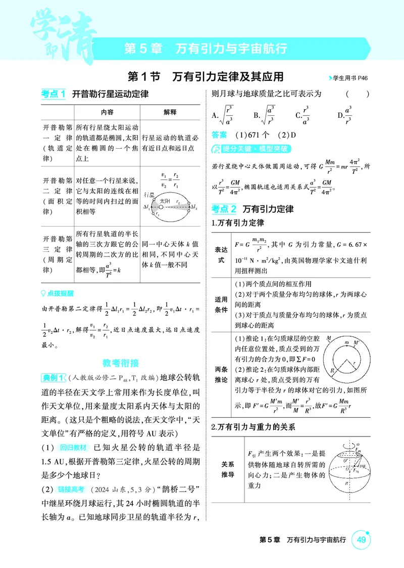 《2_精讲册第5章万有引力与宇宙航行_2026版教学资源包_202653高考总复习A版_广东版_2026版.广东版.选考总复习.物理.5·3A版_二、教师用书PDF_第5章万有引力与宇宙航行_1_PDF教参电子书》第1页预览
