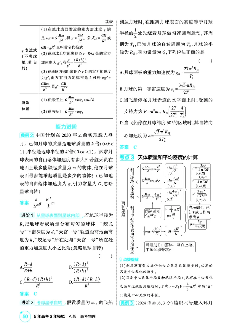 《2_精讲册第5章万有引力与宇宙航行_2026版教学资源包_202653高考总复习A版_广东版_2026版.广东版.选考总复习.物理.5·3A版_二、教师用书PDF_第5章万有引力与宇宙航行_1_PDF教参电子书》第2页预览
