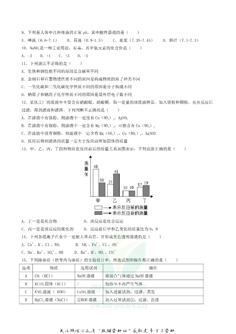 《2018辽宁省营口市中考化学真题及答案_初高中资料库_初中资料库（转存避免链接过期失效）_初中化学》第2页预览