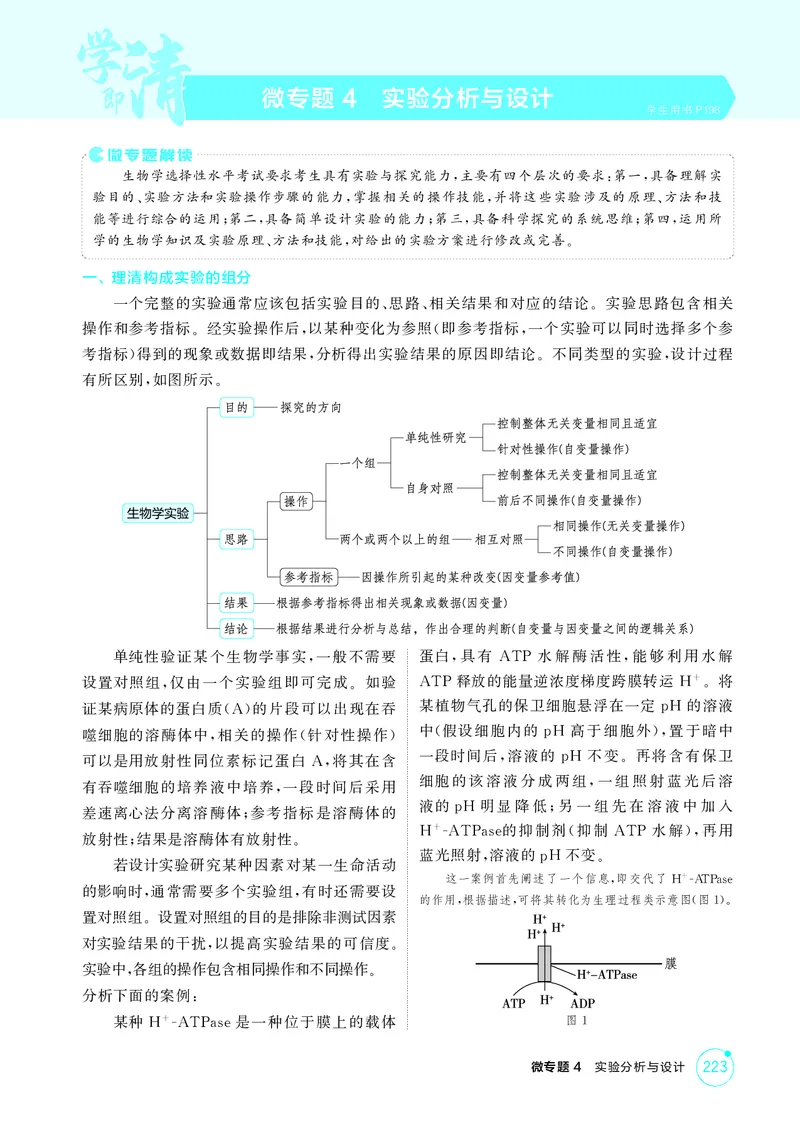 《2_精讲册微专题4实验分析与设计_2026版教学资源包_202653高考总复习A版_新高考_生物_教师A版2026年.新高考版.生物.53_微专题_微专题4实验分析与设计_4_PDF教参电子书》第1页预览