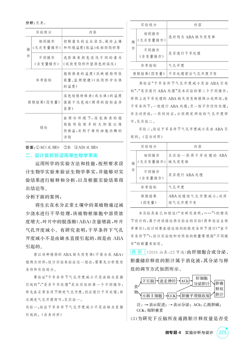 《2_精讲册微专题4实验分析与设计_2026版教学资源包_202653高考总复习A版_新高考_生物_教师A版2026年.新高考版.生物.53_微专题_微专题4实验分析与设计_4_PDF教参电子书》第3页预览