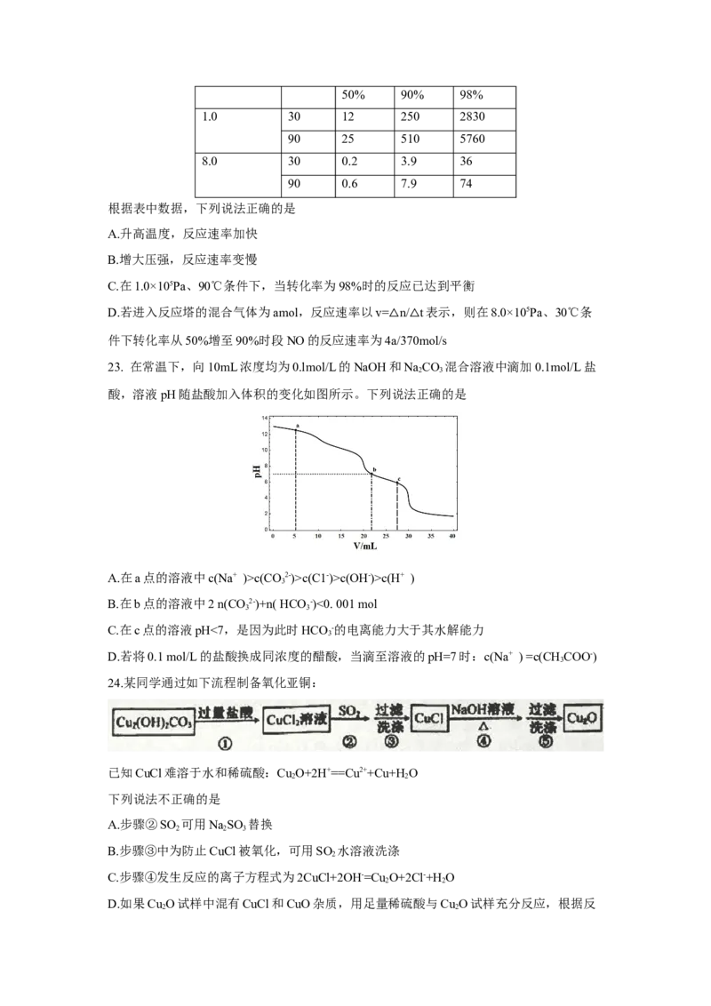 《2018年浙江省高考化学4月（原卷版）(1)_高考一二三轮复习_化学_2027年高考化学专项复习_2008年-2026年化学高考真题-G427_2008-2020年高考_地方卷_浙江高考化学2008-2021_A4word版》第5页预览