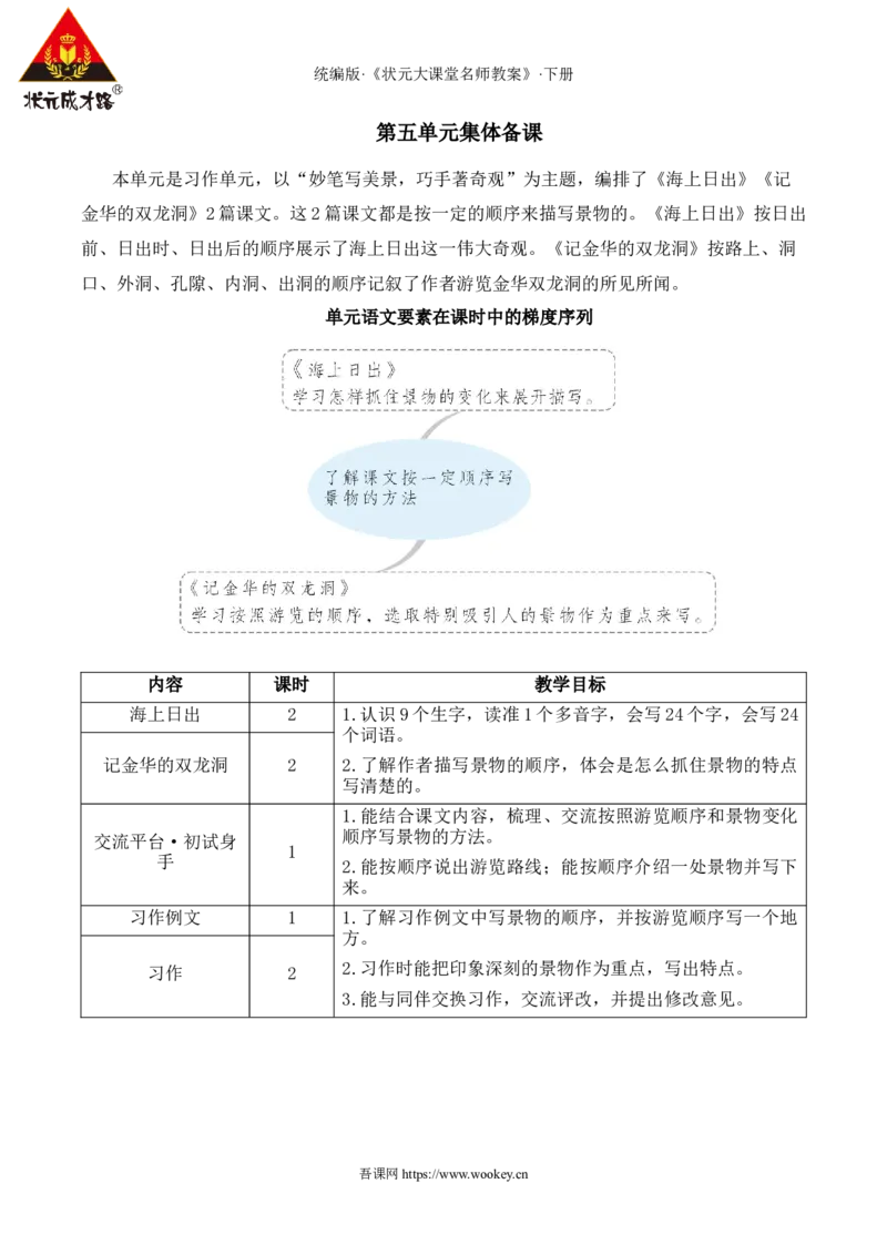 《16海上日出新学习单教案_26春小学语数英道科各版本《课件+教案》_26春1-6年级下册语文教案课件_语文《状元大课堂课件+教案》26春_4年级语文《状元大课堂课件+教案》26春_4语下教案》第1页预览