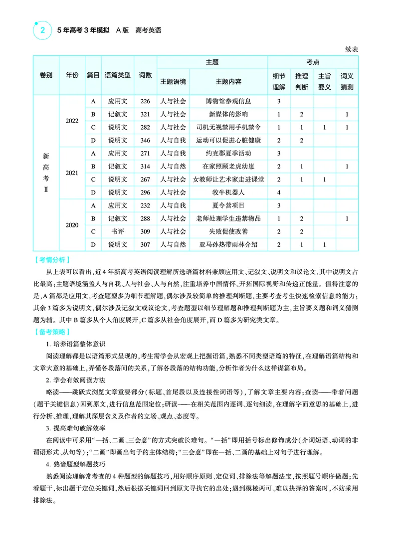 《1_专题一_阅读理解（教参PDF）_2025版教学资源包_（总复习系列）2025版《5年高考3年模拟》新高考版A版（⭐全科）_2025版.新高考版.高考总复习.英语.5·3A版_题型册_专题一_阅读理解》第2页预览