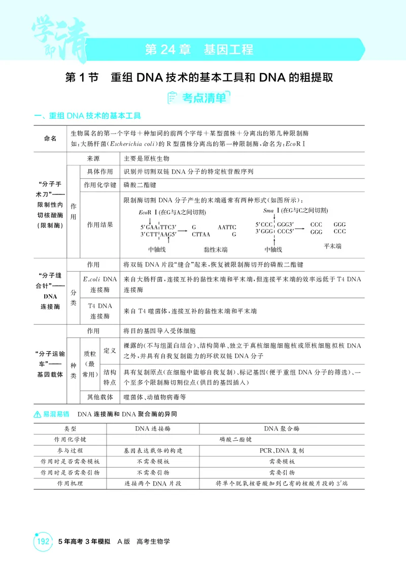 《2_精讲册-第24章基因工程_2026版教学资源包_202653高考总复习A版_湖南版_2026版.湖南版.选考总复习.生物.5·3A版_第5部分生物技术与工程_第24章基因工程_4_PDF教参电子书》第1页预览
